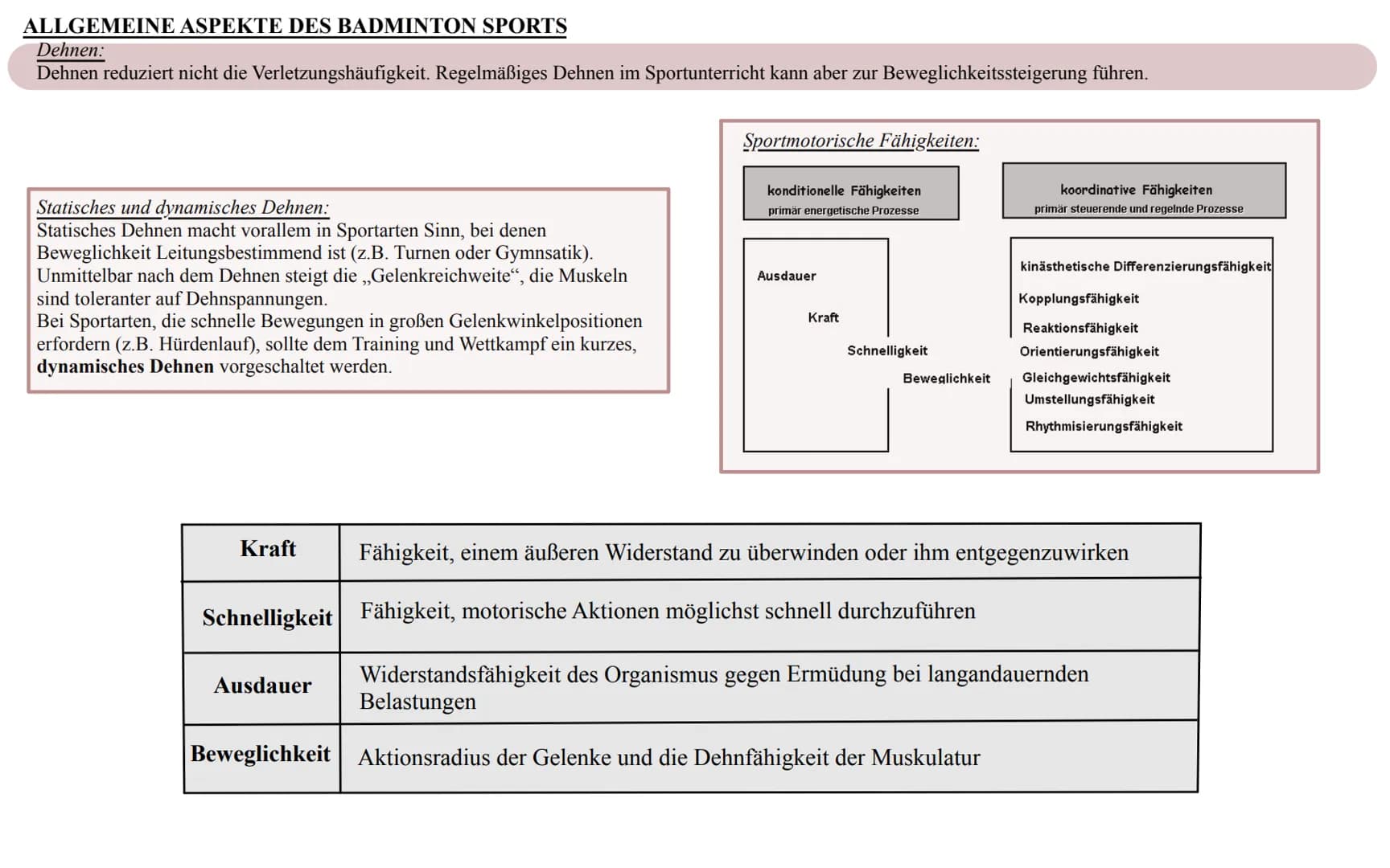 REGELN
Spielbeginn:
Gegner losen vor Spielbeginn, hierbei wird vom Gewinner entschieden welche Spielseite er bevorzugt oder ob er als erster