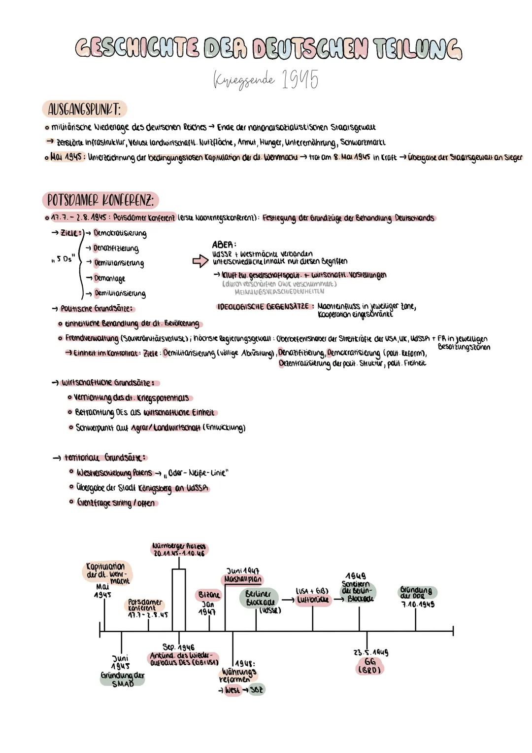 GESCHICHTE DER DEUTSCHEN TEILUNG
Kriegsende 1945
AUSGANGSPUNKT:
o militärische Niederlage des deutschen Reiches → Ende der nationalsozialist