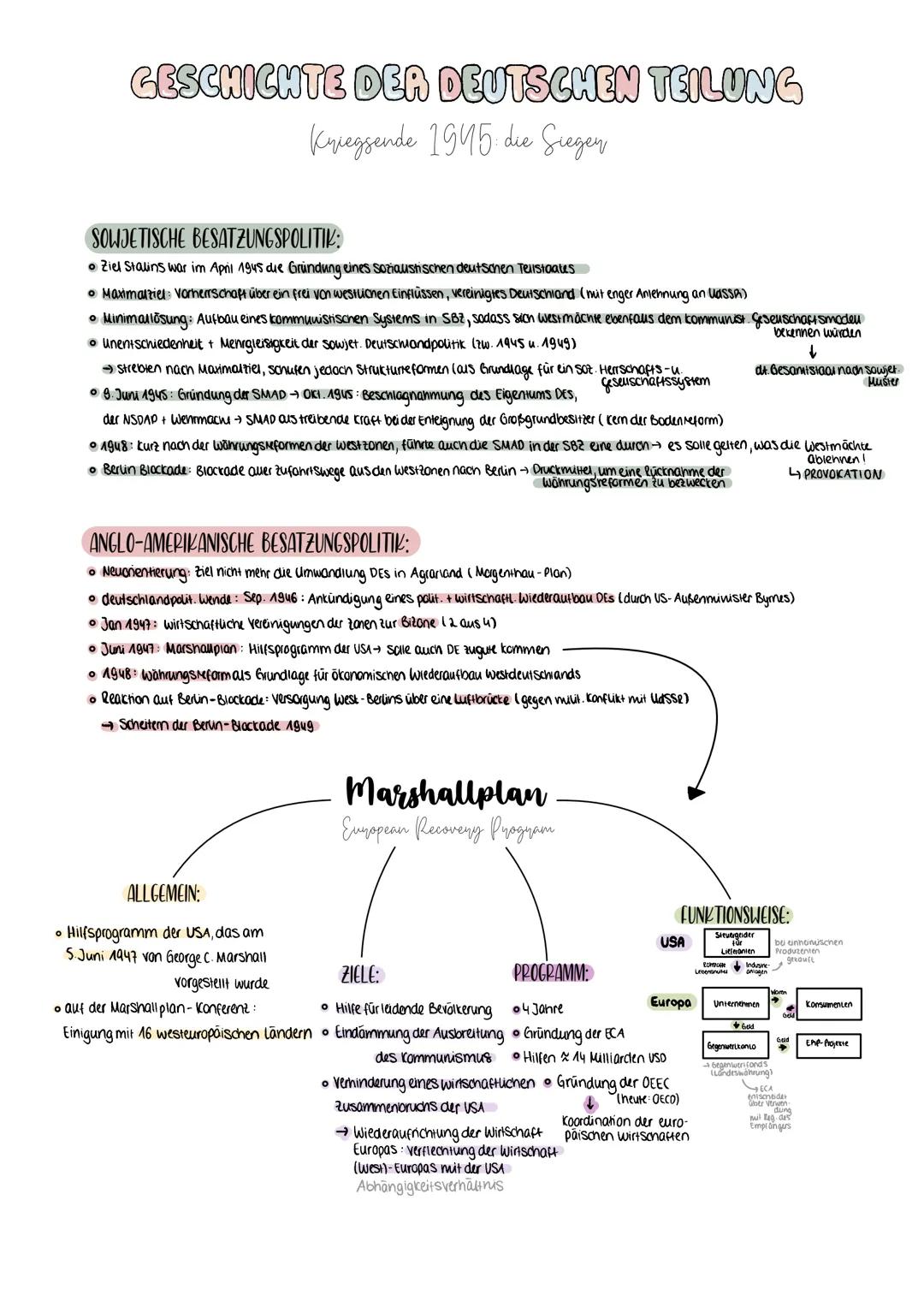 GESCHICHTE DER DEUTSCHEN TEILUNG
Kriegsende 1945
AUSGANGSPUNKT:
o militärische Niederlage des deutschen Reiches → Ende der nationalsozialist