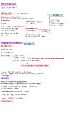 Know Reformen des Solon, Kleisthenes, Perikles thumbnail