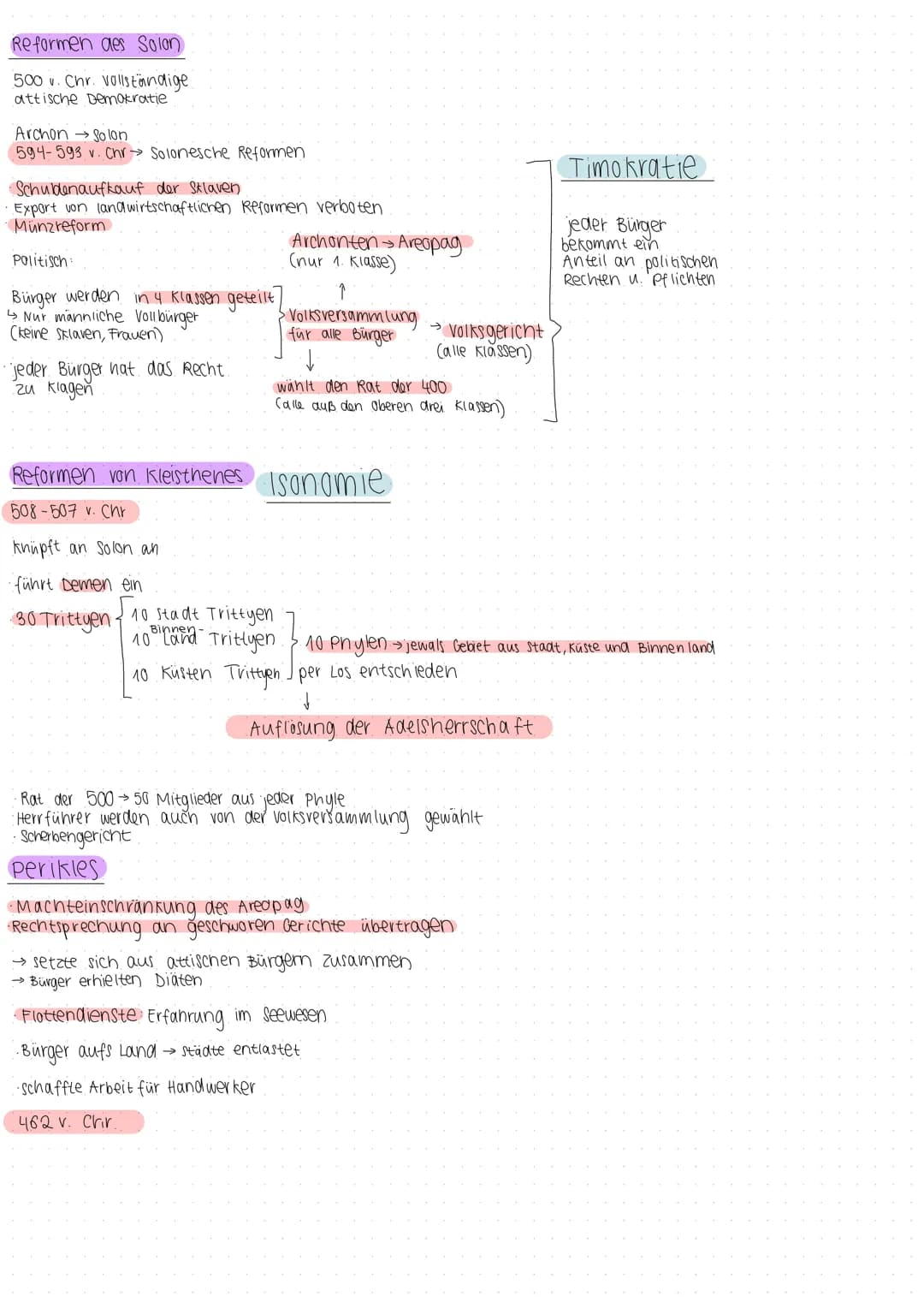 Reformen des Solon
500v. Chr. Vollständige.
attische Demokratie
ArchonSolon
594-593 v. Chr Solonesche Reformen
Schuldenaufkauf der Sklaven
E
