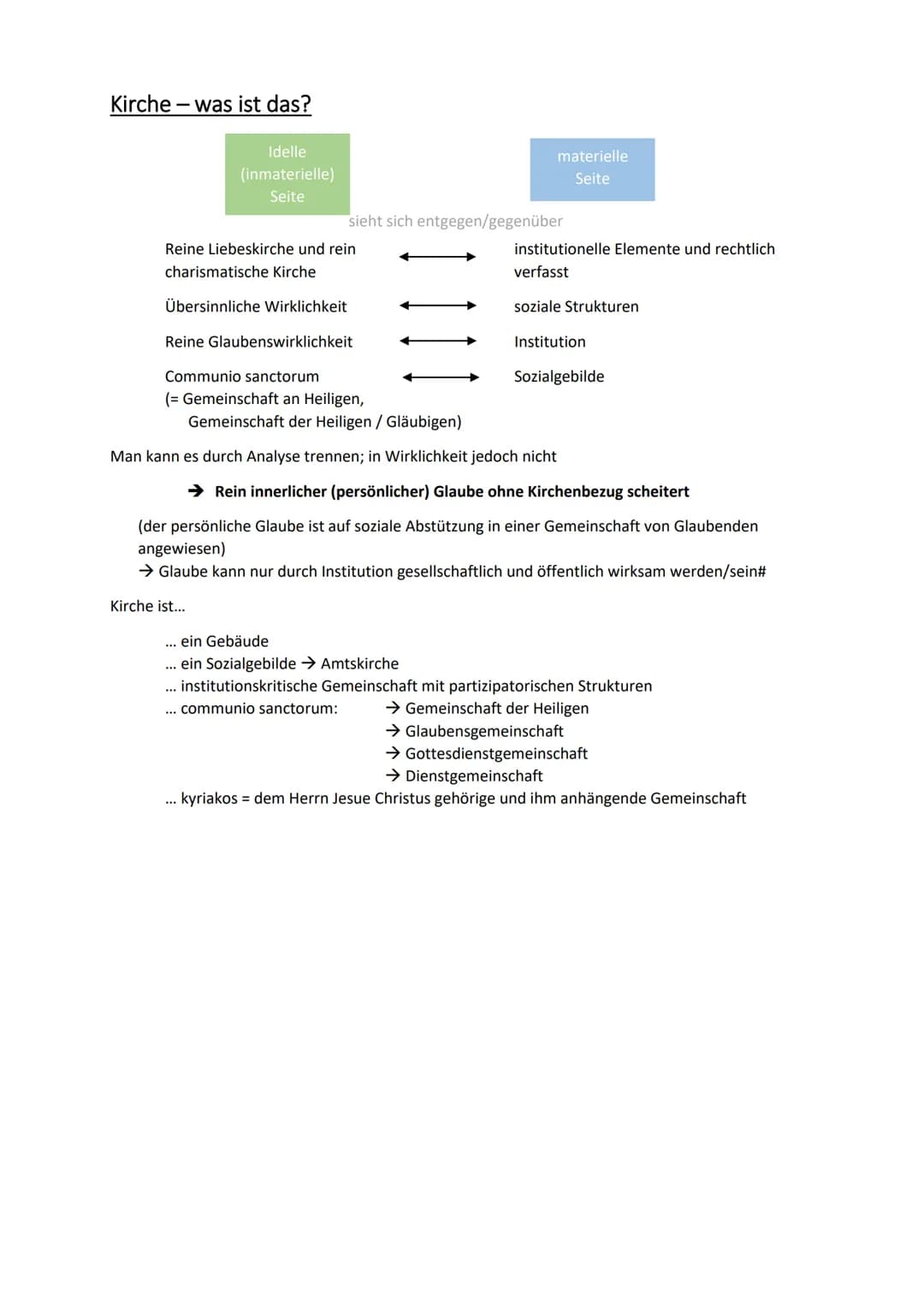Patientk
Diagnose:
Machtpolitik
1
„Kreuzüge
Kirche
Materialismus
(Geld)
Reichtum
KIRCHE
Honophobie
40°C
Patriarchat
strukturelle
Lügen
Konse
