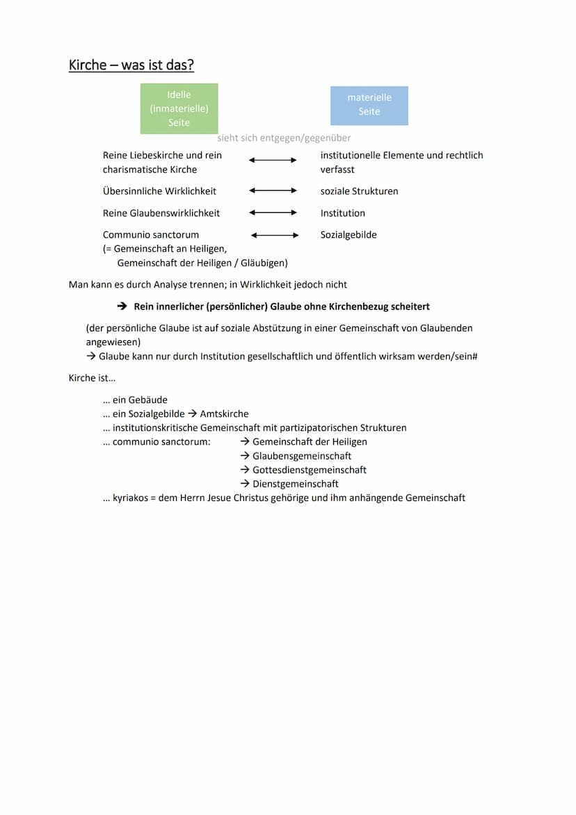Patientk
Diagnose:
Machtpolitik
1
„Kreuzüge
Kirche
Materialismus
(Geld)
Reichtum
KIRCHE
Honophobie
40°C
Patriarchat
strukturelle
Lügen
Konse