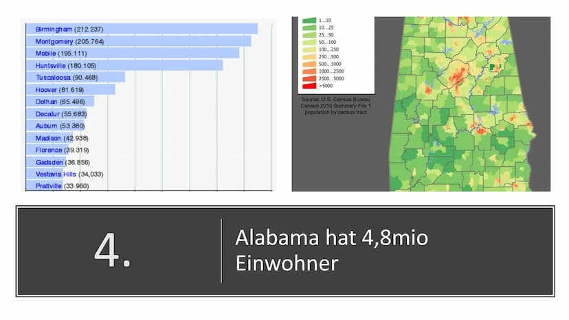 Der
Bundesstaat
Alabama
Von Maurus Kurzmeier
Welcome to
Sweet Home
Alabama
Governor Kay Ivey
wa Inhaltsverzeichnis
Name
Bevölkerung
Name
Bev