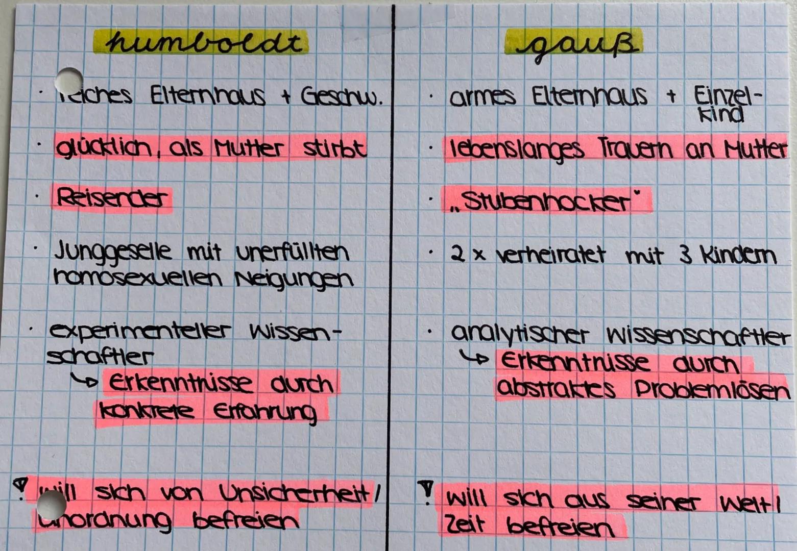 .
.
▼
humboldt
eches Elternhaus + Geschw.
glücklich, als Mutter stirbt
Reisender
Junggeselle mit unerfüllten
homosexuellen Neigungen
experim