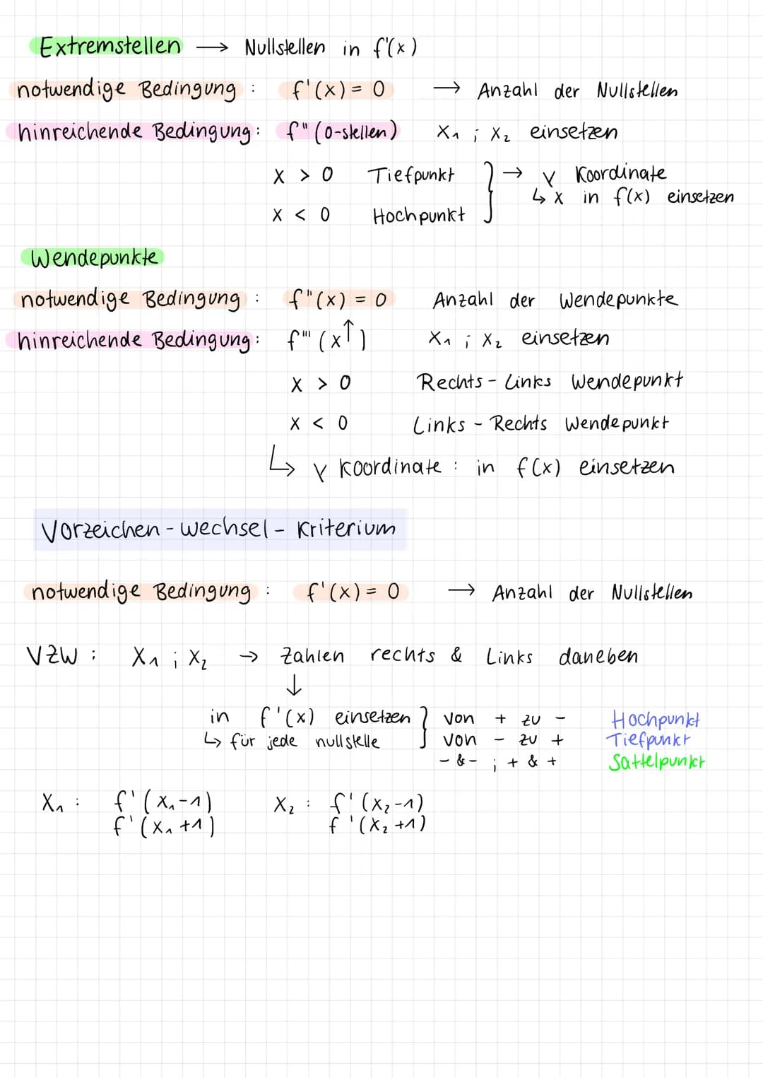 Ableitungsfunktionen
Ableitung
f(x)
Joan
f'(x) > 0
"runter"
positive Steigung
x-werte werden
nach rechts größer
=
tan
"floch"
f(x)= 3x²
f'(x