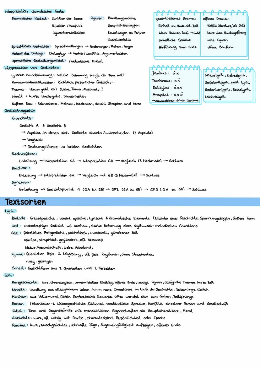LERNZETTEL DEUTSCH
Vorgehensweise bei Texten
Analyse pragmatischer Texte
1. Was? Inhalt, Thema
→Problematik
→Kernaussagen: Thesen, Argumente