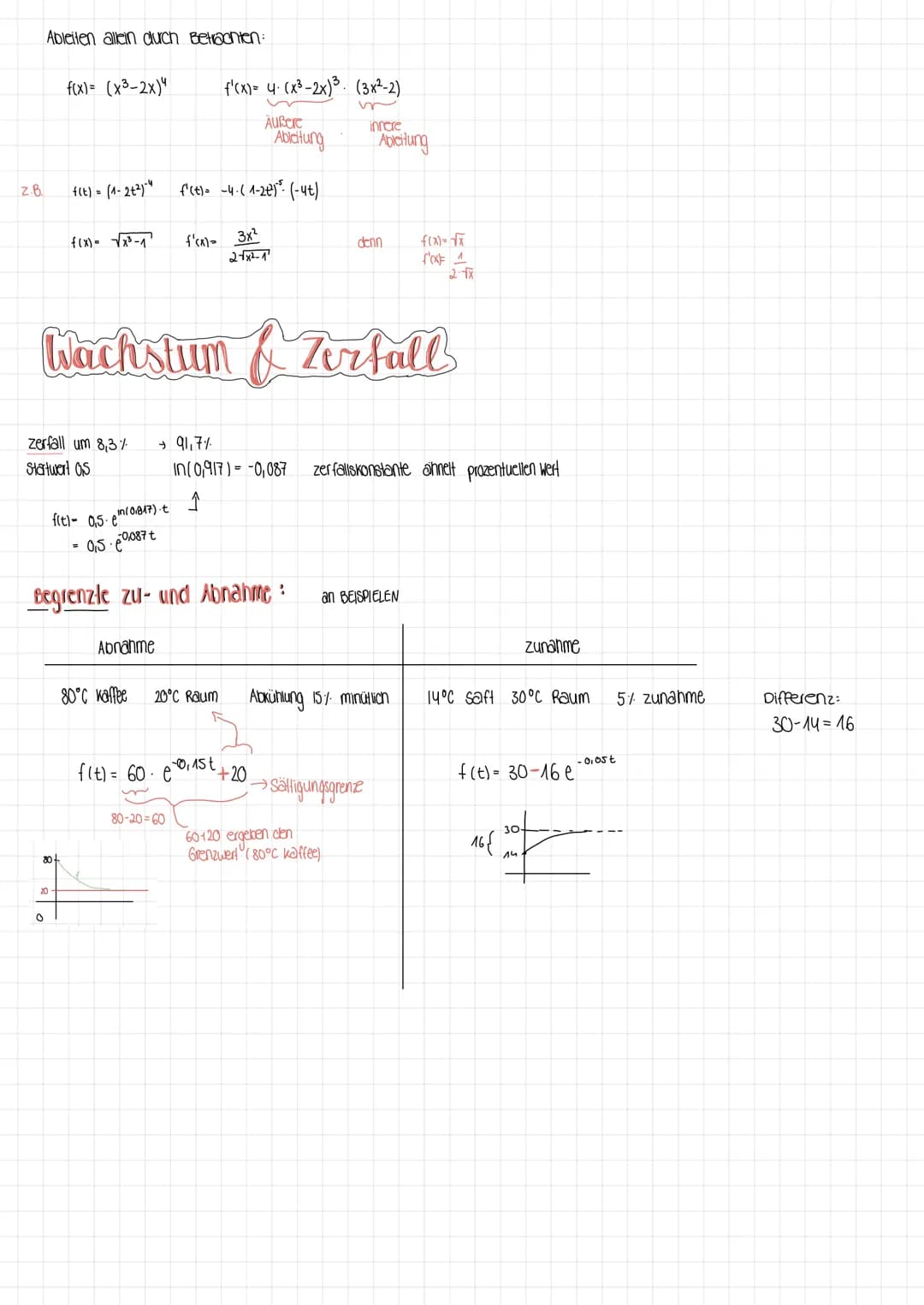 Integrale
-5
f(x)=e*;f'(x) = e
F(x)=e*
-4
-3
-2
-1
5-
4-
3-
2+
1 (0/1)
0
-1-
1
f(x) = ex
(1je)
2
e-Funktionen
&
f(x)=e²x
f'(x) = 2e²x
F(x)= 