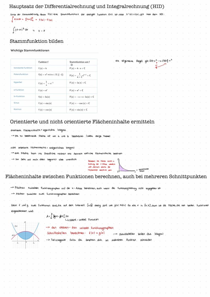 Integrale
-5
f(x)=e*;f'(x) = e
F(x)=e*
-4
-3
-2
-1
5-
4-
3-
2+
1 (0/1)
0
-1-
1
f(x) = ex
(1je)
2
e-Funktionen
&
f(x)=e²x
f'(x) = 2e²x
F(x)= 