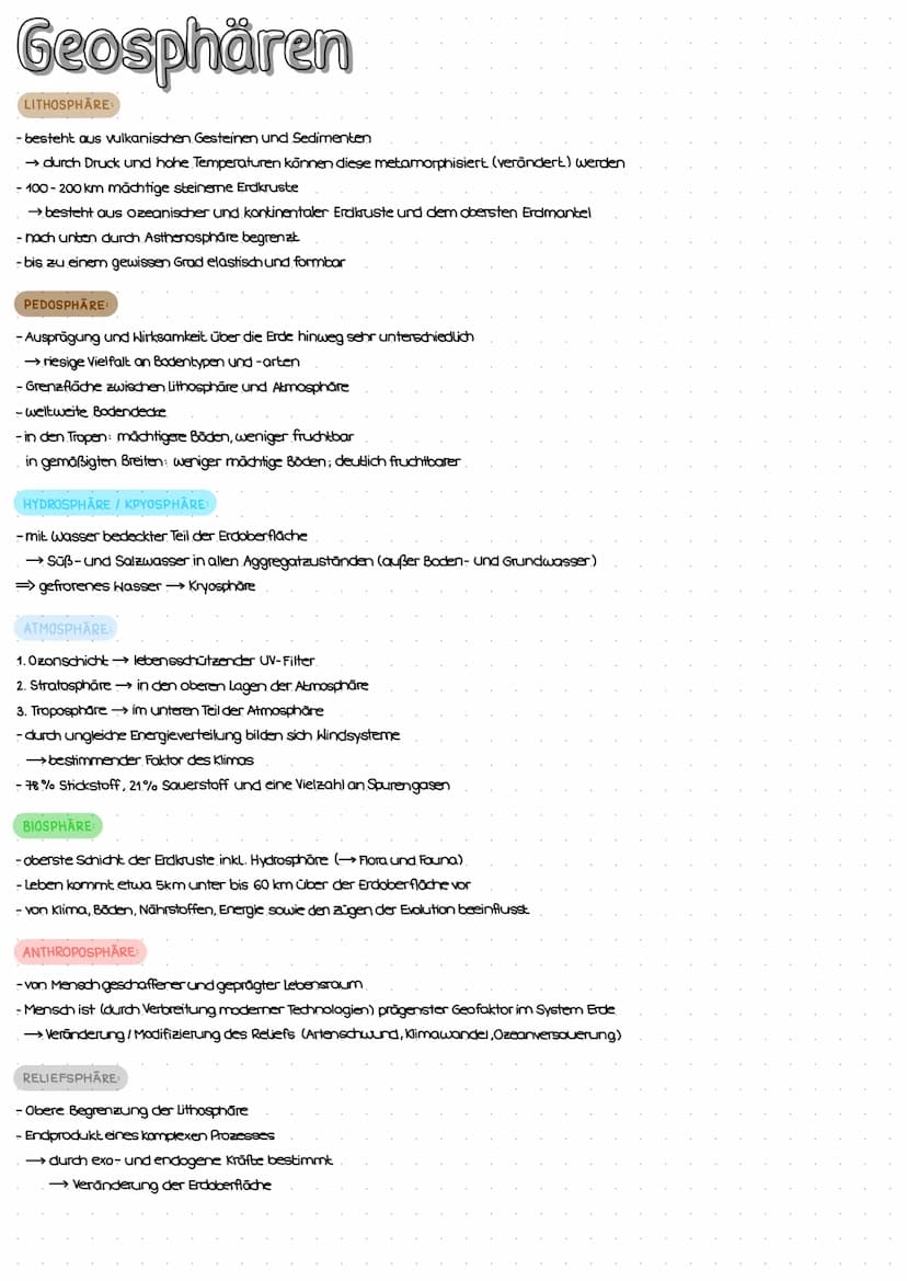 Basiskonzepte
Raum als Container
Raumkonzepte
menschliches
(Teil-)System
Mensch-Umwelt-
System
natürliches
(Teil-)System
RAUMKONZEPTE:
MENSC