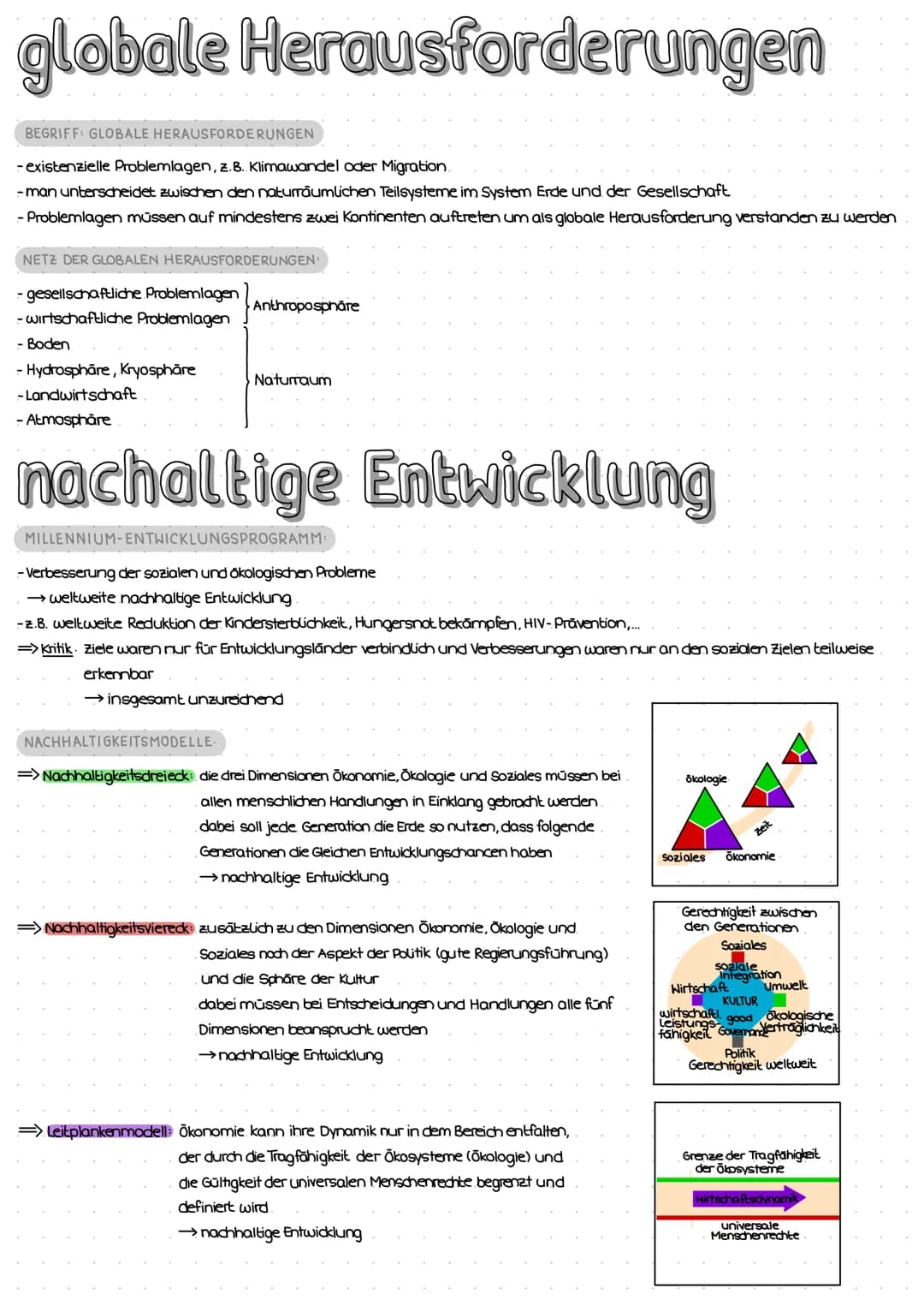 Basiskonzepte
Raum als Container
Raumkonzepte
menschliches
(Teil-)System
Mensch-Umwelt-
System
natürliches
(Teil-)System
RAUMKONZEPTE:
MENSC