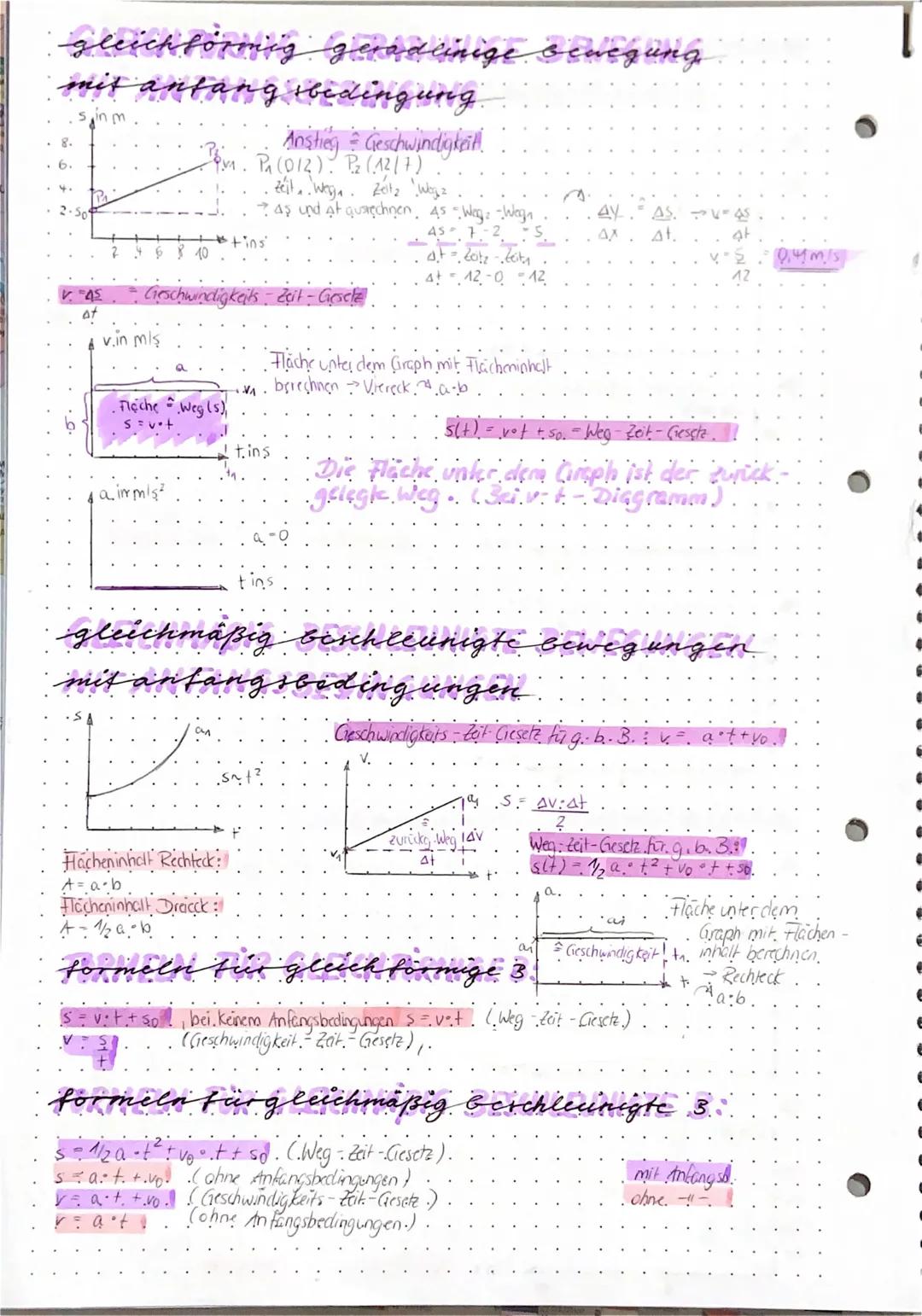 # geradlinige

# BEWEGUNGEN

## gleichmäßige beschleunigte

- Eine Bewegung ist gleichmäßig beschleunigt, wenn die Beschleunigung a konstant
