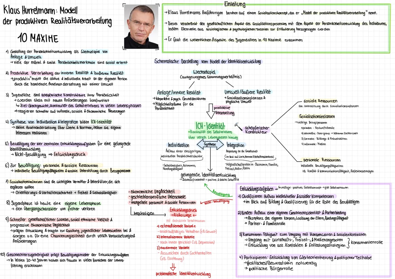 Klaus Hurrelmann: Modell
der produktiven Realitātsverarbeitung
10 MAXIME
1) Grestaltung der Persönlichkeitsentwicklung als Wechselspiel von
