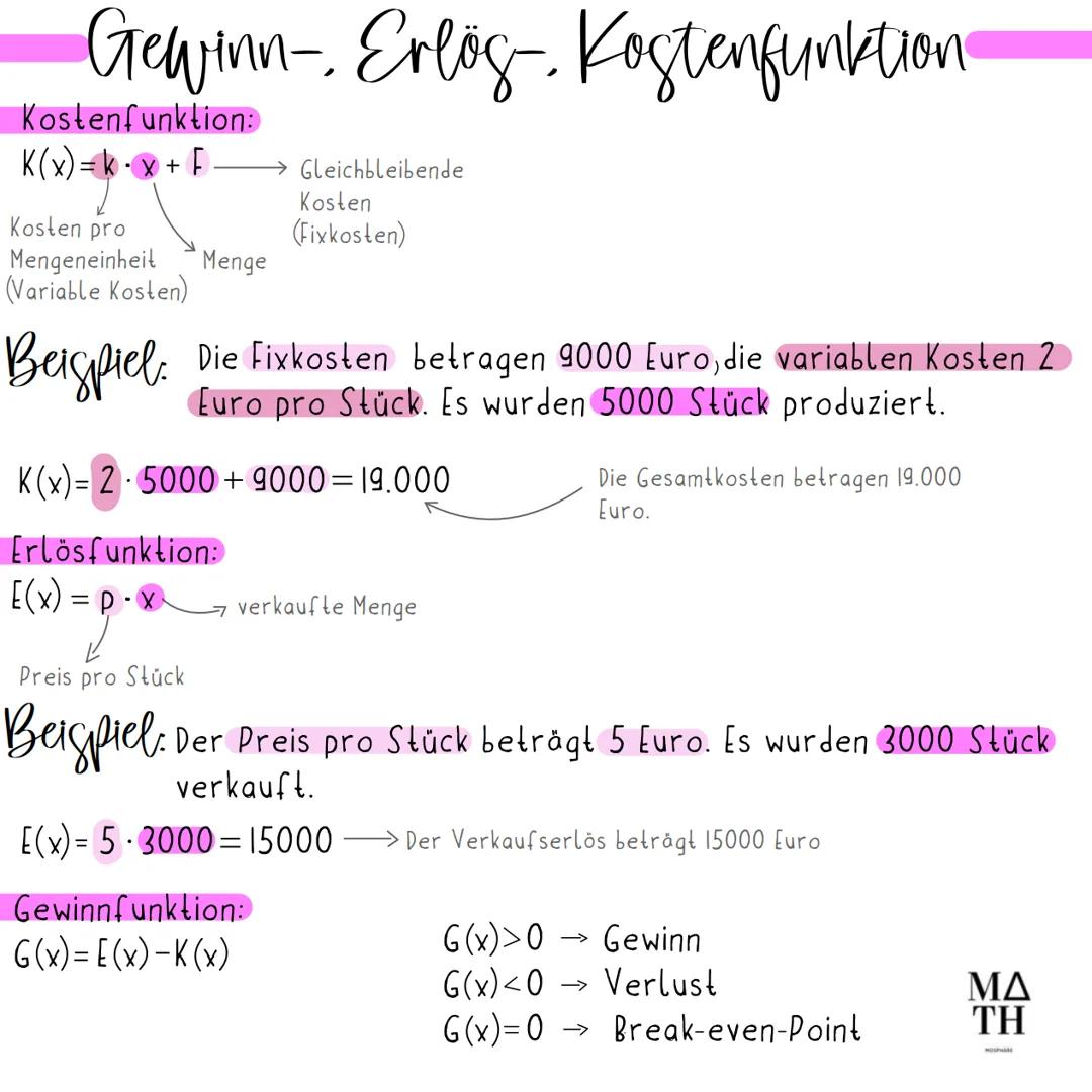 Gewinn- Erlög. Kostenfunktion
Kostenfunktion:
K(x) = k·x + F →Gleichbleibende
Kosten pro
Mengeneinheit Menge
(Variable Kosten)
Beispiel:
Kos