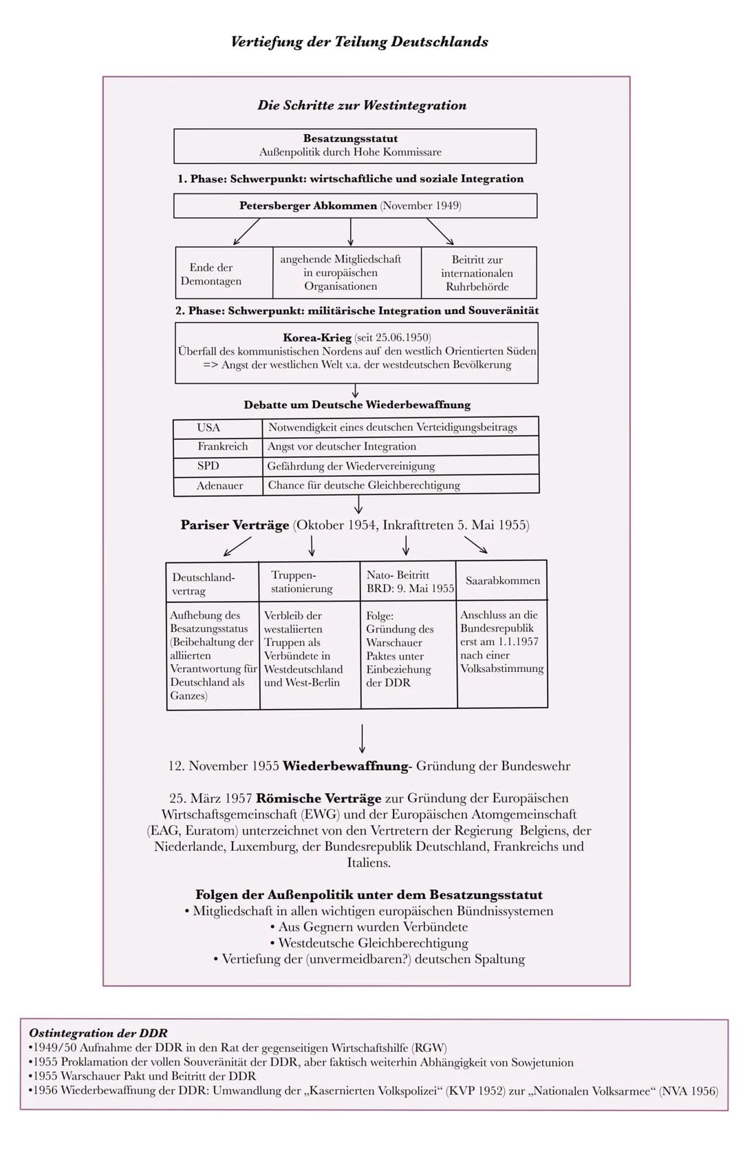 Die Alliierten und ihr Bild vom zukünftigen Deutschland
Deutschland als Objekt unterschiedlicher Pläne und Vorstellungen.
• UdSSR: starker k