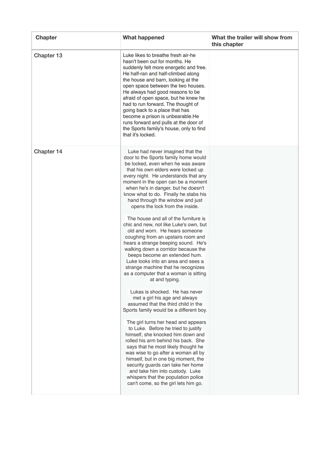 Chapter

What happened

What the trailer will show from
this chapter

Chapter one

Luke had to hide in the house
because they started to cle