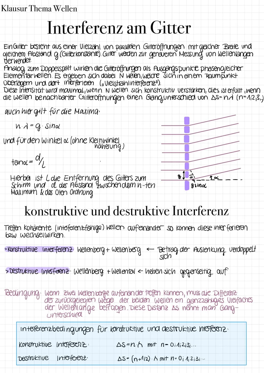 Klausur Thema Wellen
Interferenz am Doppelspalt
>Ein Doppelspalt besteht aus zwei Einzelspalten. Nach dem Huygensschen Prinzip tritt an
jede