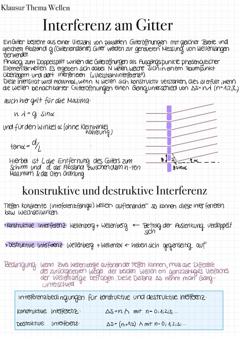 Klausur Thema Wellen
Interferenz am Doppelspalt
>Ein Doppelspalt besteht aus zwei Einzelspalten. Nach dem Huygensschen Prinzip tritt an
jede