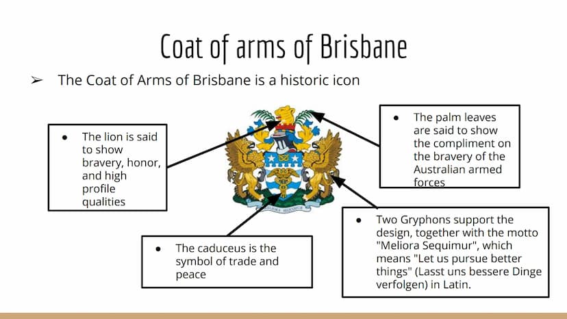 DE BUREAU
NSERE S
P
BEADE
GAUR FUN
Brisbane
a presentation by Katharina Vogt
TECAUCARIO
REALSHULZES random facts
→ location
Table of Content