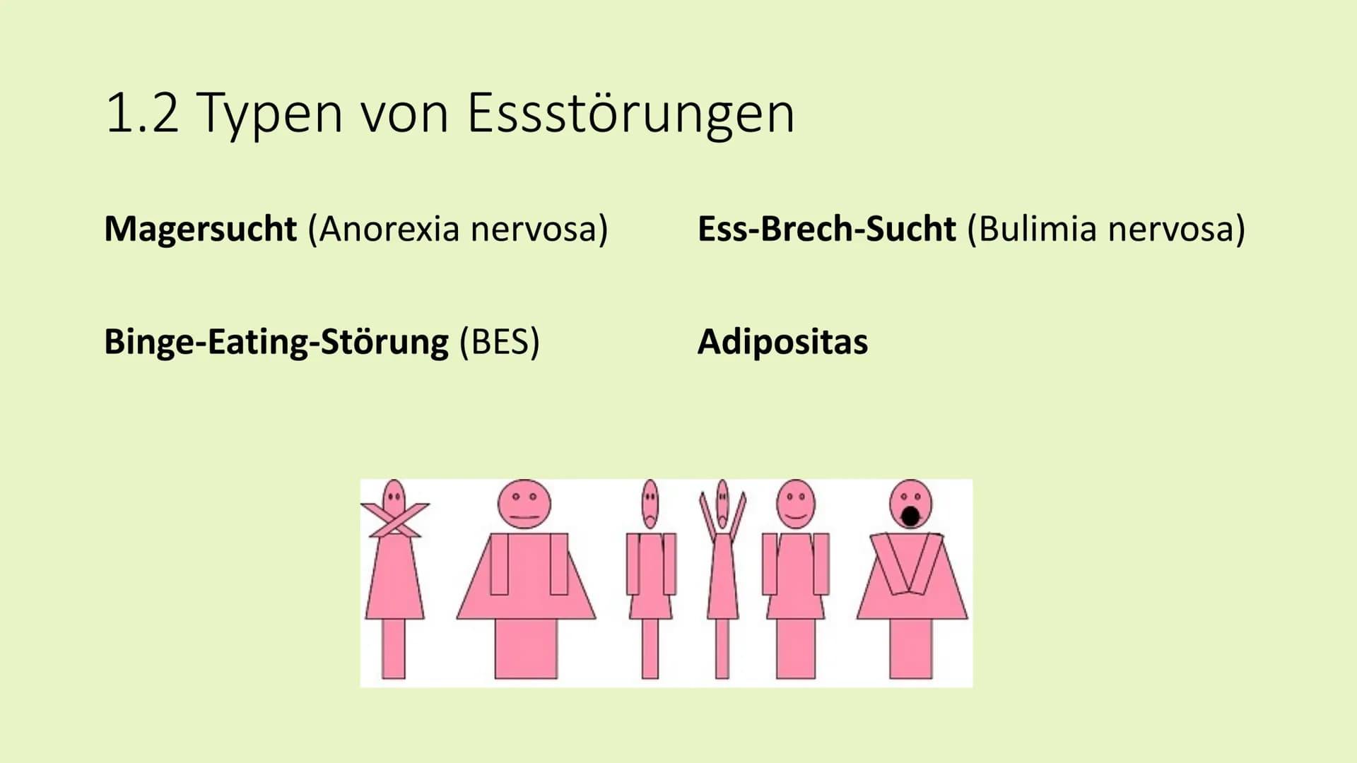 Essstörungen
►Welche Rolle spielt der mediale Schönheitswahn
bei der Entwicklung einer Essstörung?
79
91 Gliederung
► 1. Essstörung
► 2. Äti