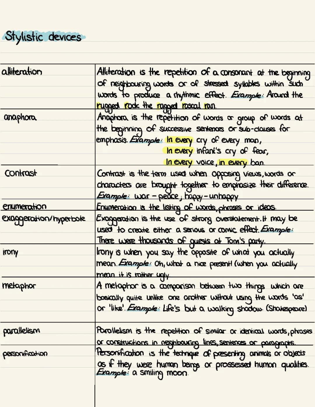 stylistic devices