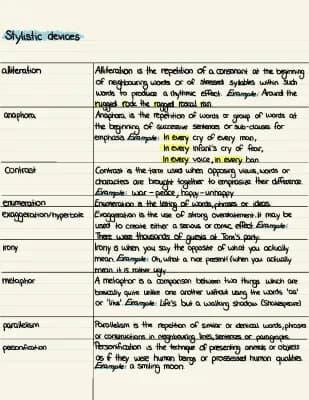 Know stylistic devices thumbnail