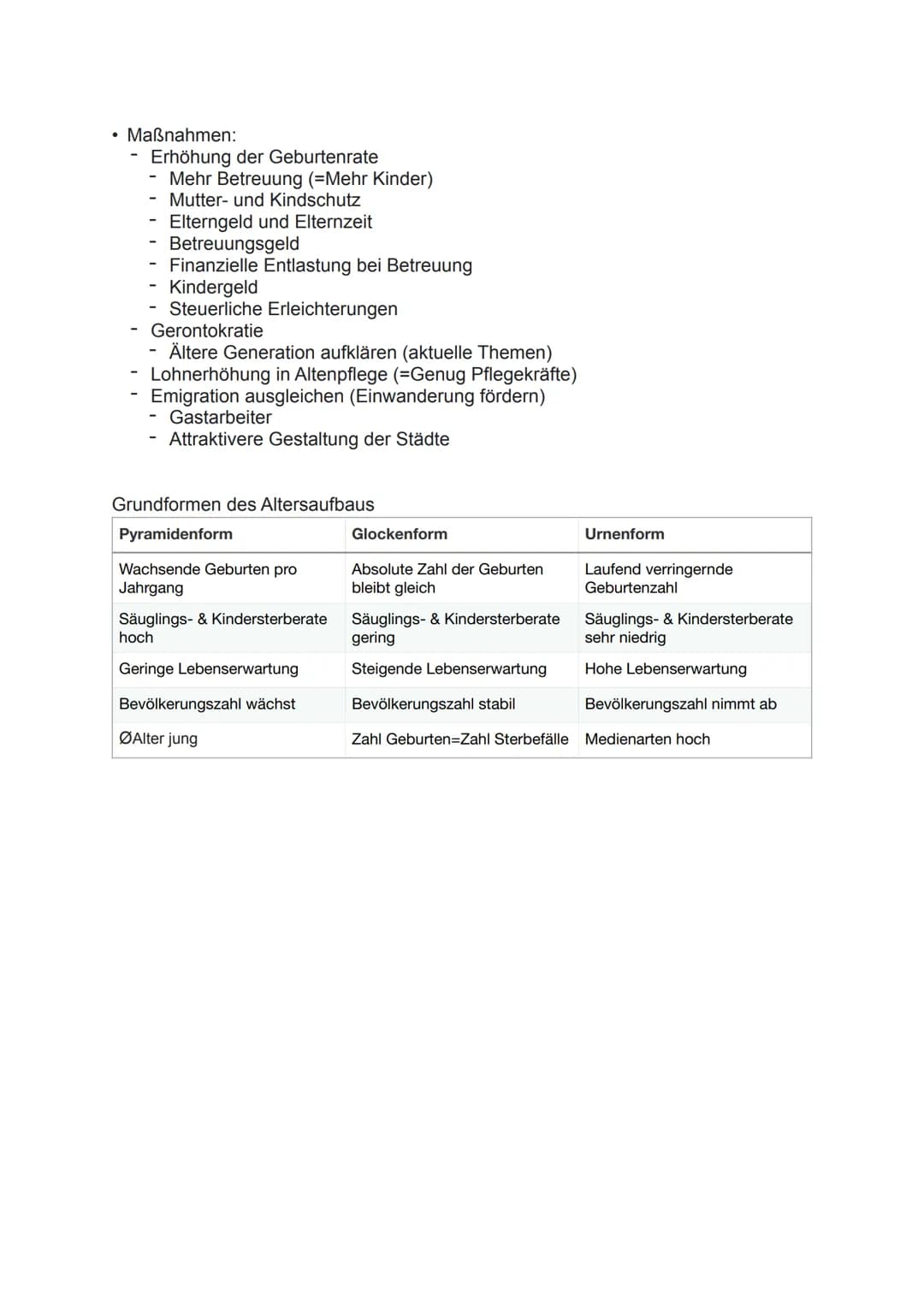 Sozialer Wandel
Aspekte des Sozialen Wandels:
• Demographischer Wandel
• Wandel der Familienformen
• Wandel des Geschlechterverhältnisse
• W