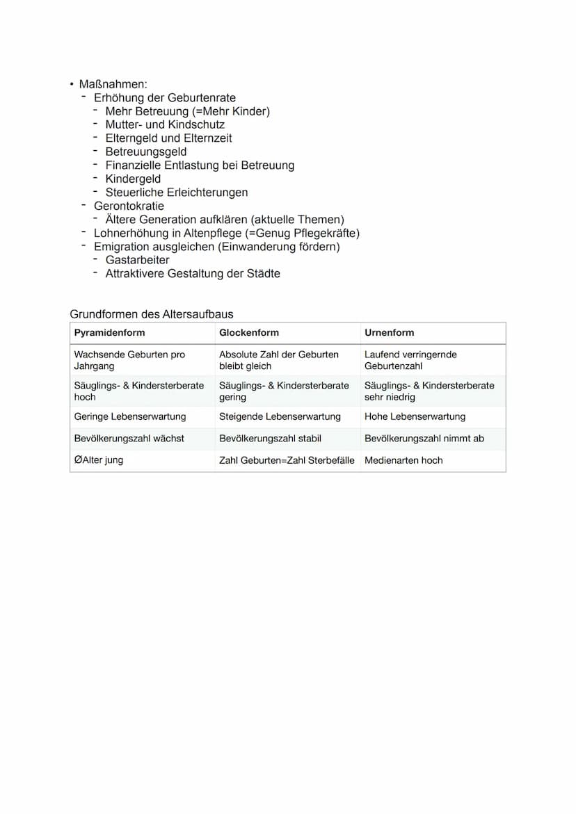 Sozialer Wandel
Aspekte des Sozialen Wandels:
• Demographischer Wandel
• Wandel der Familienformen
• Wandel des Geschlechterverhältnisse
• W