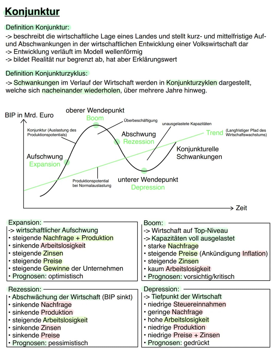 Konjunktur
Definition Konjunktur:
-> beschreibt die wirtschaftliche Lage eines Landes und stellt kurz- und mittelfristige Auf-
und Abschwank