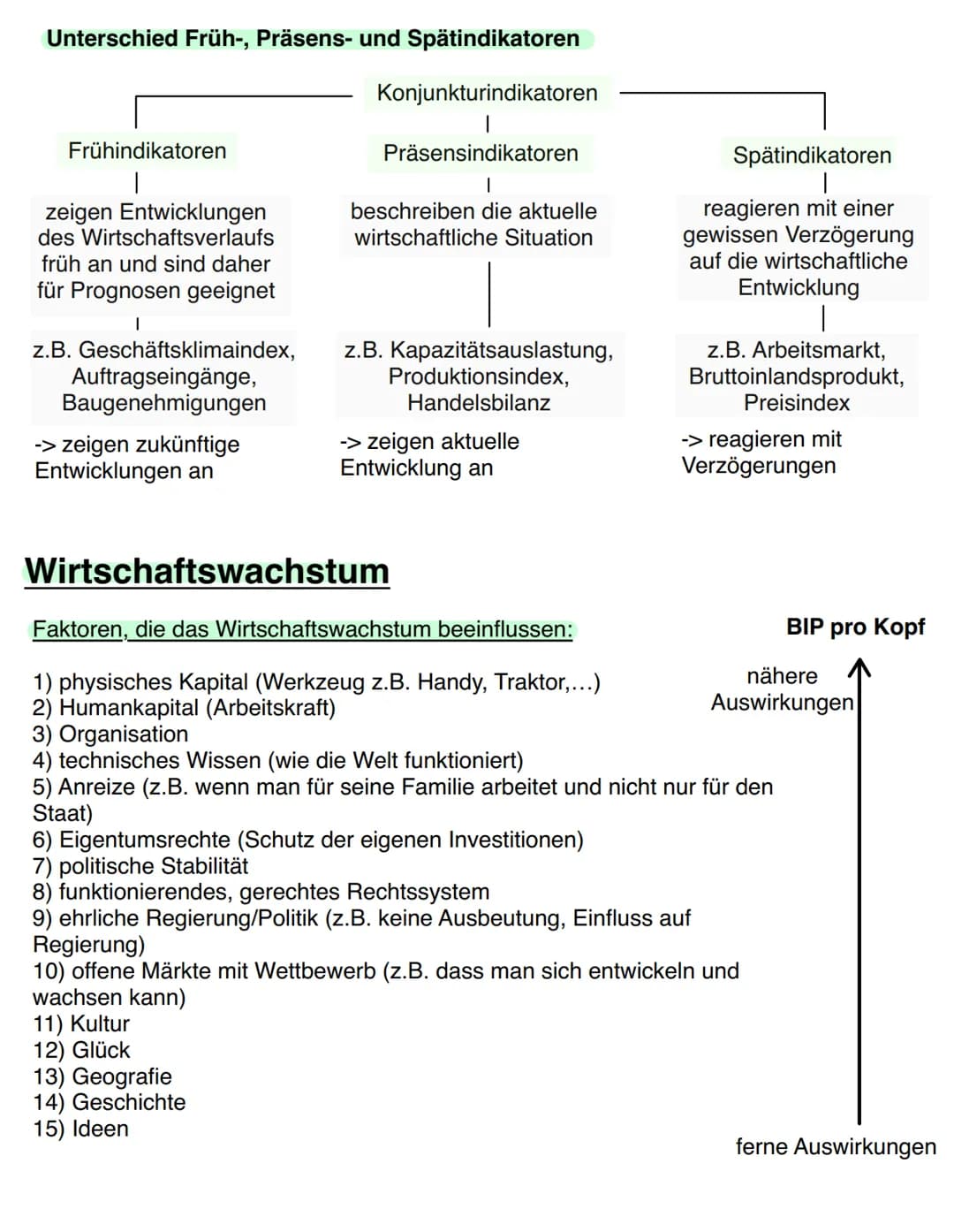 Konjunktur
Definition Konjunktur:
-> beschreibt die wirtschaftliche Lage eines Landes und stellt kurz- und mittelfristige Auf-
und Abschwank