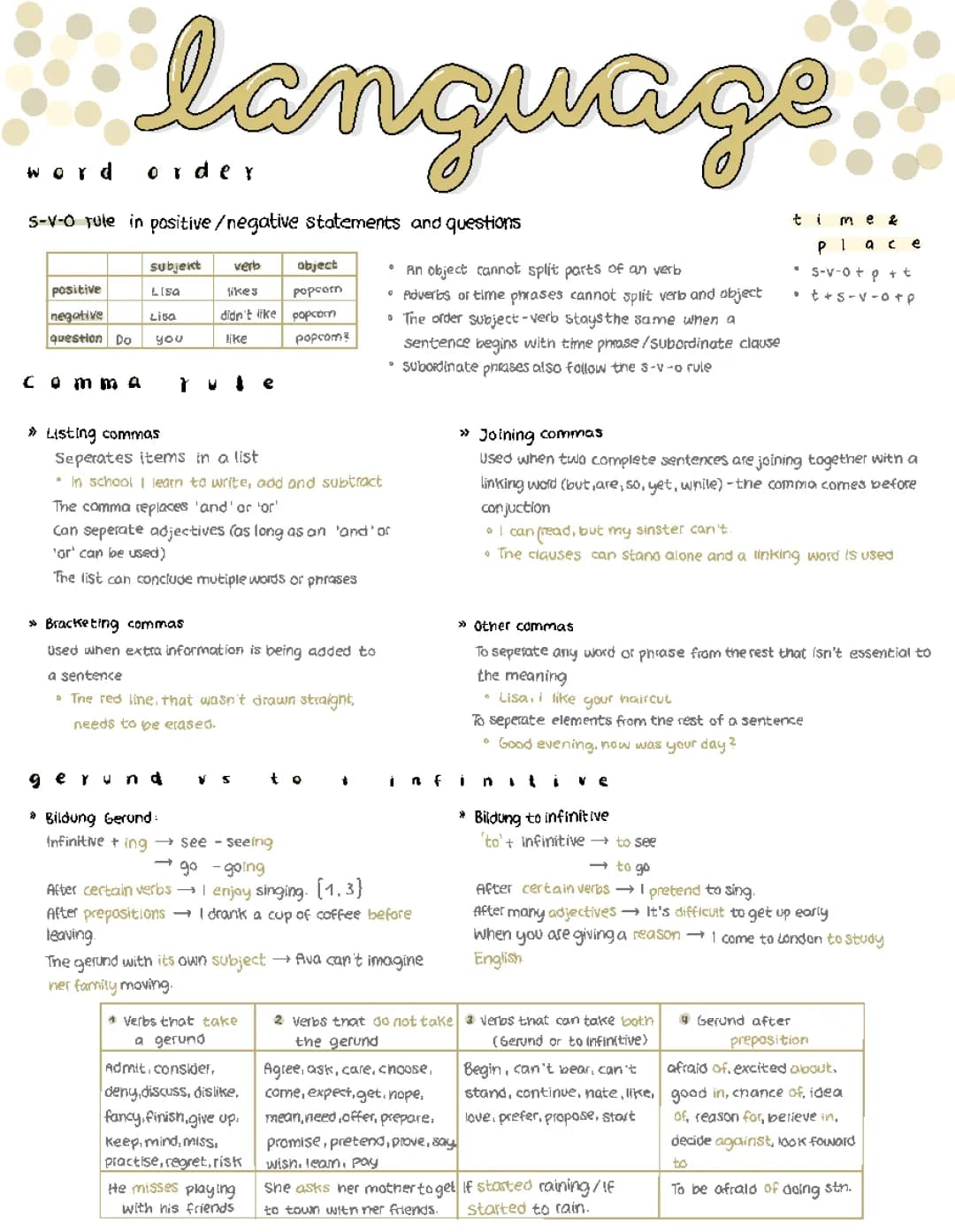  Grammatik 