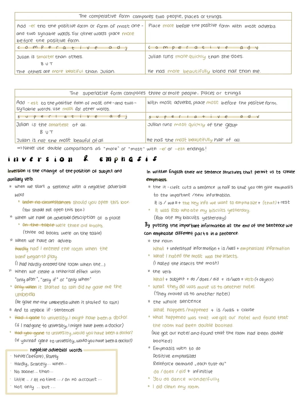 language
word
S-V-O rule in positive/negative statements and questions
subjekt verb object
likes
didn't like
like
popcorn
popcorn
popcorn?
p