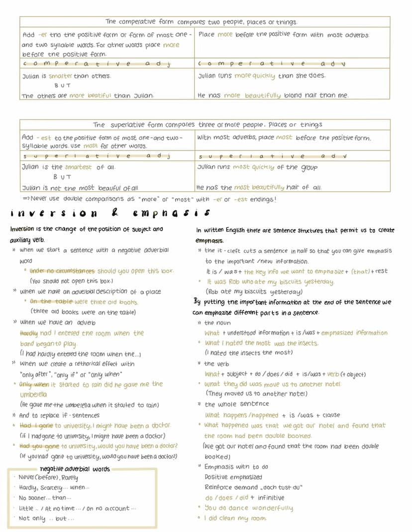language
word
S-V-O rule in positive/negative statements and questions
subjekt verb object
likes
didn't like
like
popcorn
popcorn
popcorn?
p