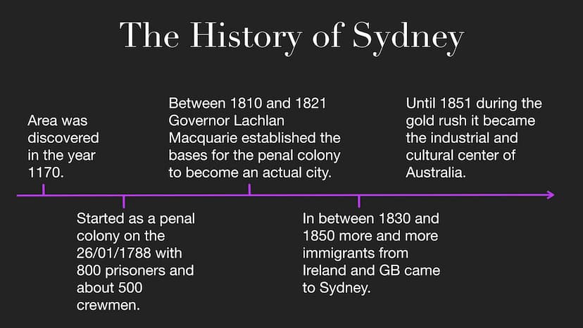 Sydney 1. Overall facts
2. History
3. Population
4. Sights
5. Climate
Table of contents
6. Festivals
9-1-1-1-1 ●
• It's on the east cost of 