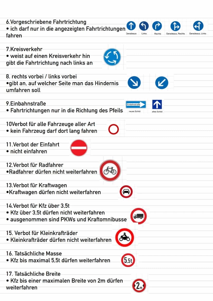 Khaalia
Fahrschule
Lektionen Lektion 1 Persönliche Vorraussetzungen / Risikofaktor Mensch
Beeinflussung der Aufmerksamkeit durch:
1. Alkohol