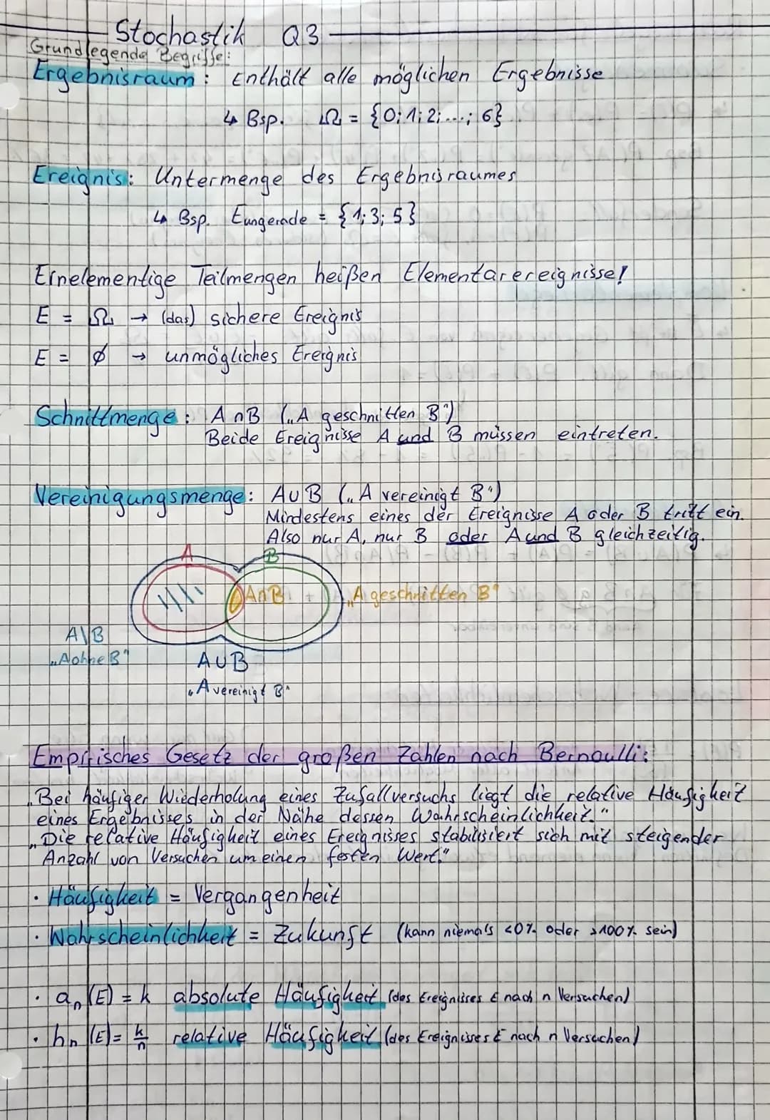 Stochastik Q3
Grundlegende Begriffe:
Ergebnisraum: Enthält alle möglichen Ergebnisse
4 Bsp.
= {0:1; 2; 6}
Ereignis: Untermenge des Ergebnis 
