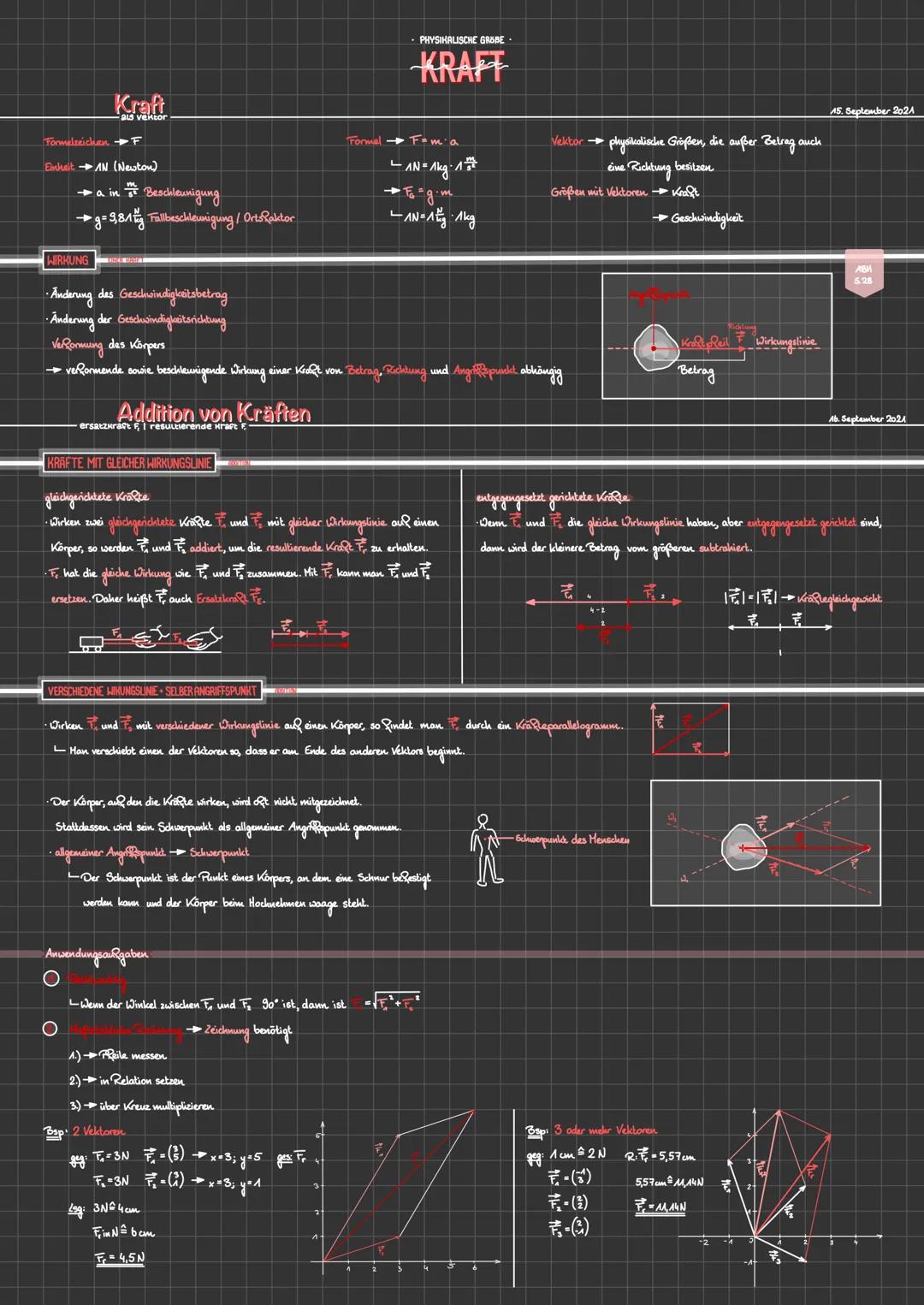 Formelzeichen F
Einheit →AN (Newton)
WIRKUNG
Kraft
als vektor
a inBeschleunigung
►g = 9,81 kg Fallbeschleunigung / Ortsfaktor
• Änderung des