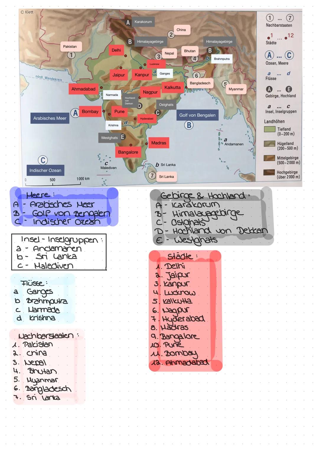 Klett

A Karakorum

China

2

B Himalayagebirge

Pakistan

Delhi

Nepal

3

Jaipur

Kanpur

a Ganges

①...⑦

Nachbarstaaten

12

Himalayageb