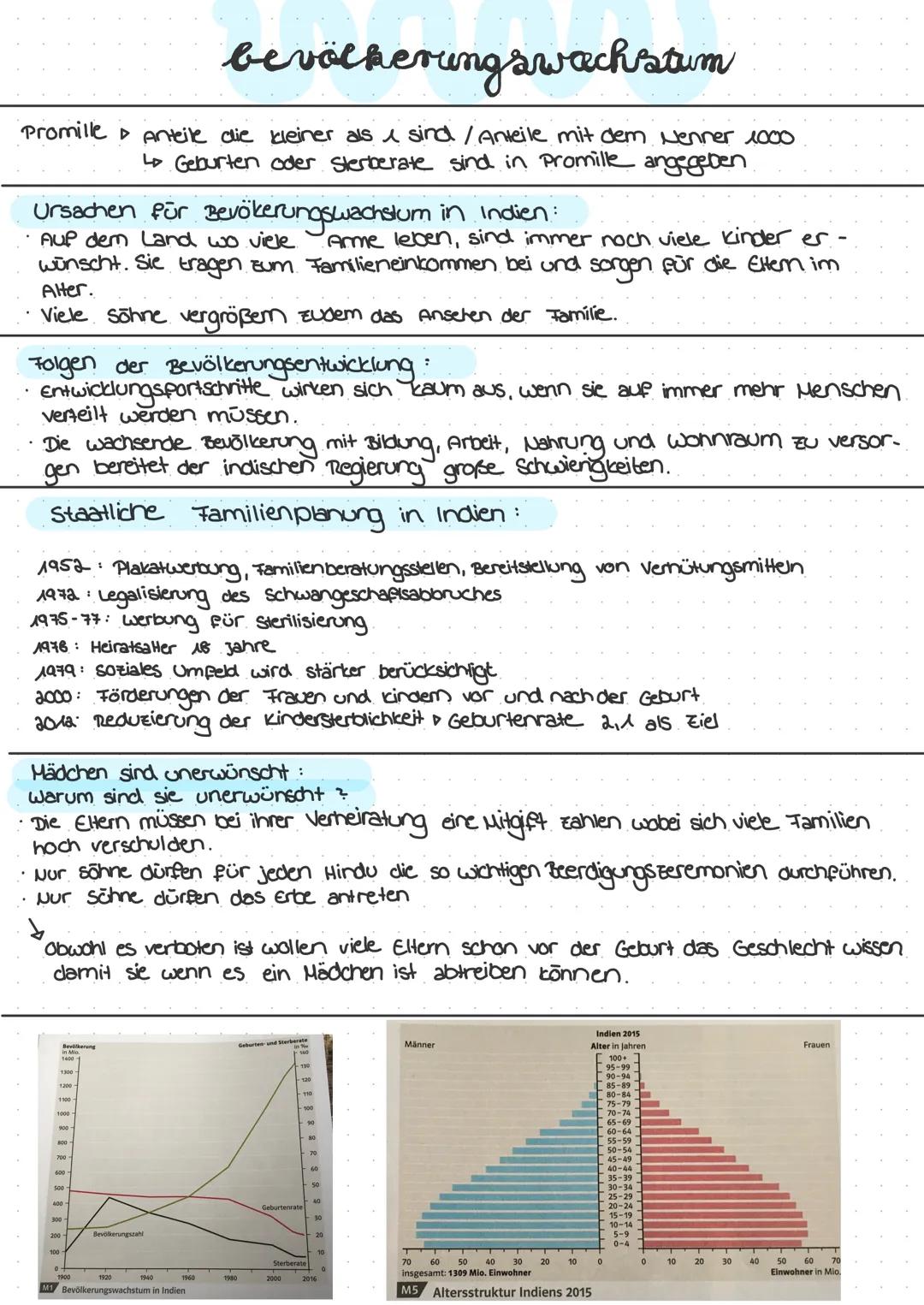 Klett

A Karakorum

China

2

B Himalayagebirge

Pakistan

Delhi

Nepal

3

Jaipur

Kanpur

a Ganges

①...⑦

Nachbarstaaten

12

Himalayageb