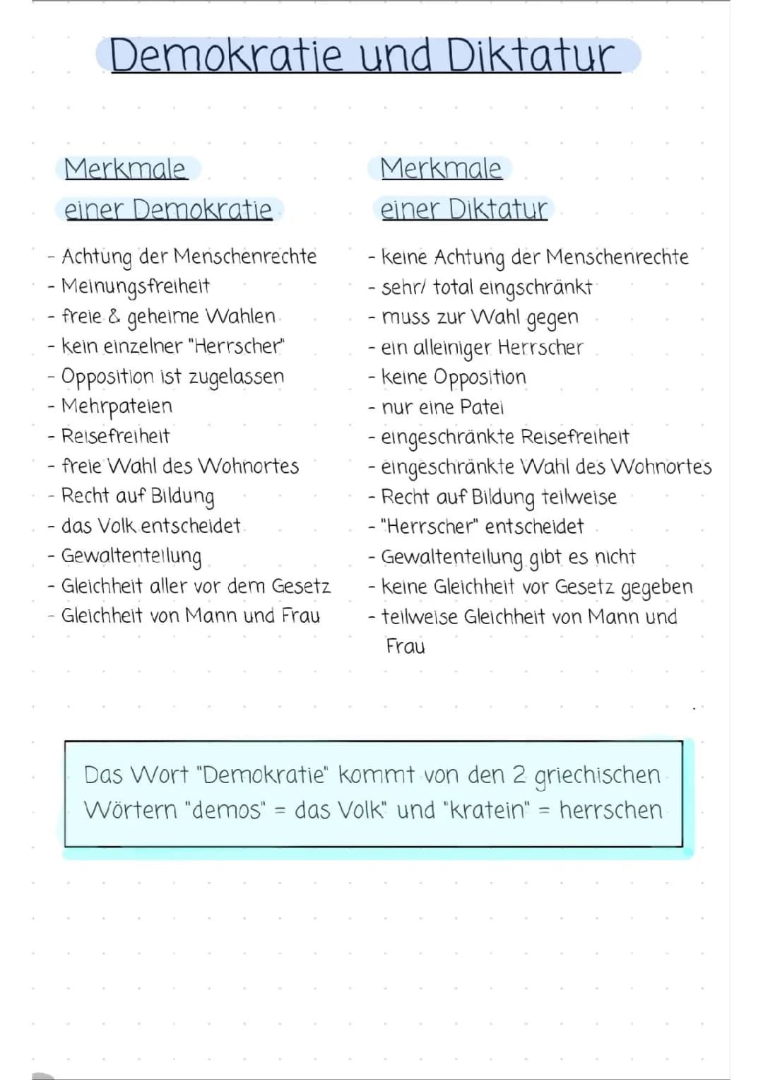 Merkmale von Diktatur und Demokratie einfach erklärt