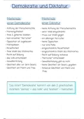 Know Demokratie & Diktatur  thumbnail
