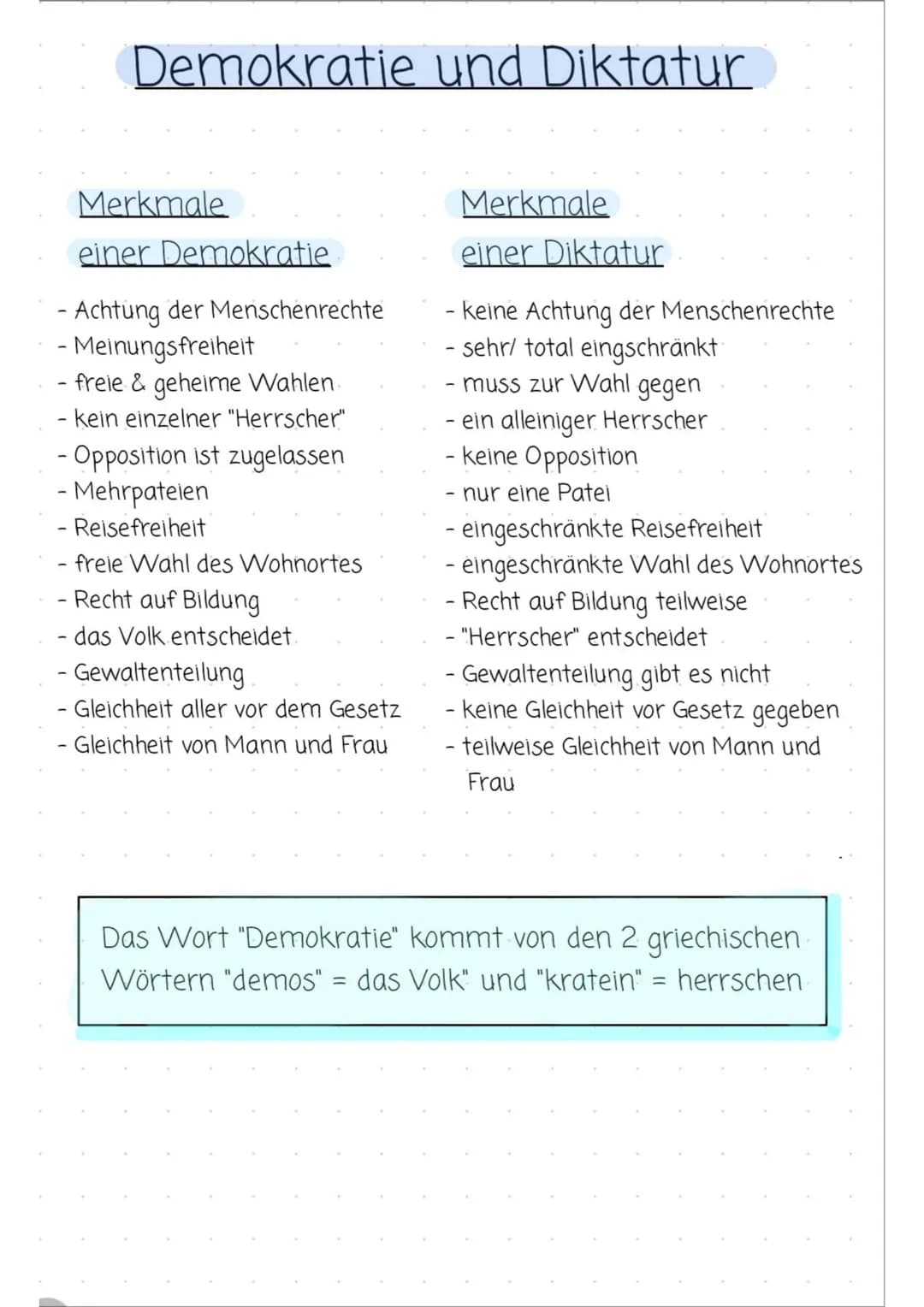 Demokratie und Diktatur
Merkmale
einer Demokratie
- Achtung der Menschenrechte
- Meinungsfreiheit
- freie & geheime Wahlen
- kein einzelner 
