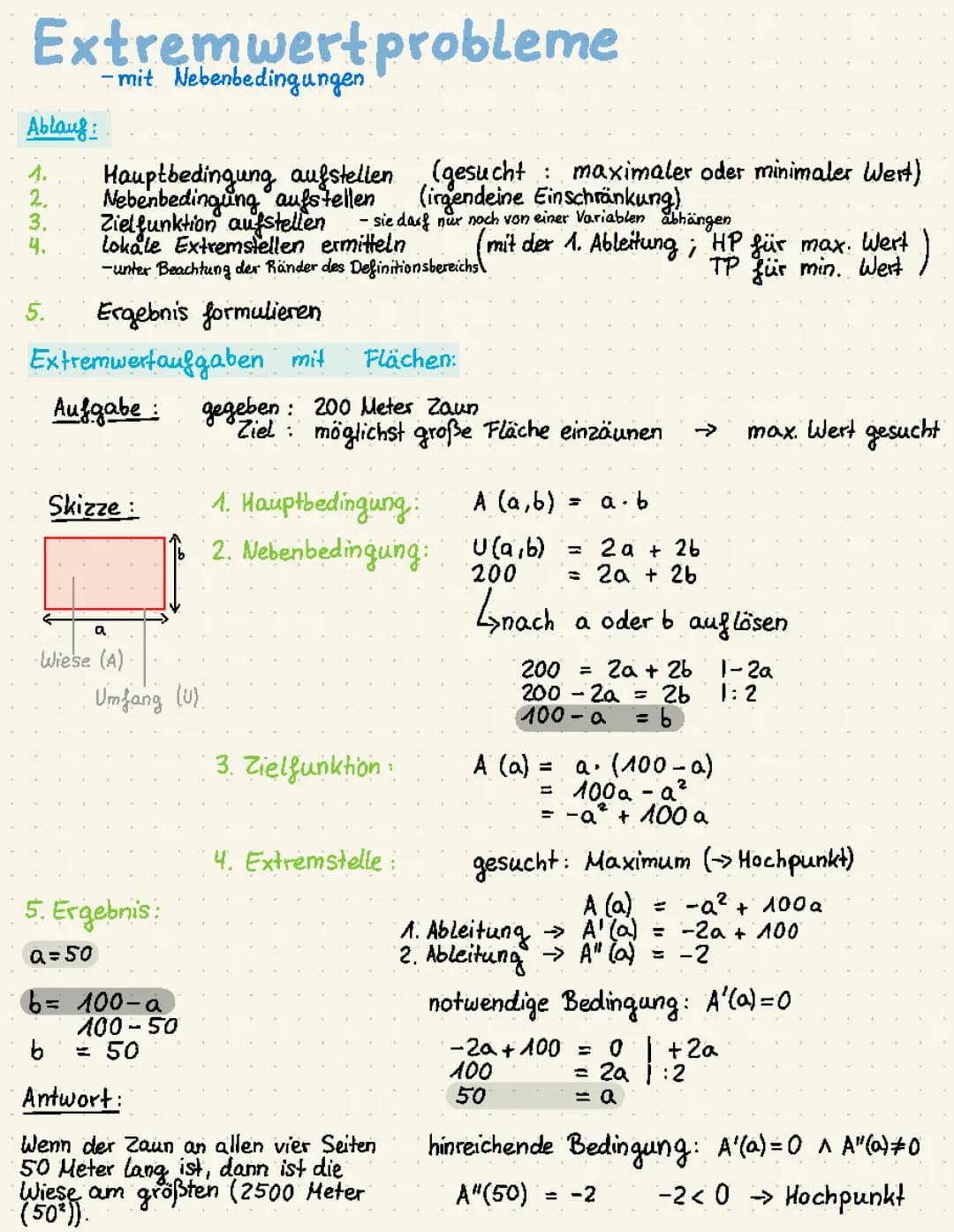 Extremwertaufgaben Übungen mit Lösungen – Für Klasse 9 und 11, PDF und Beispiele