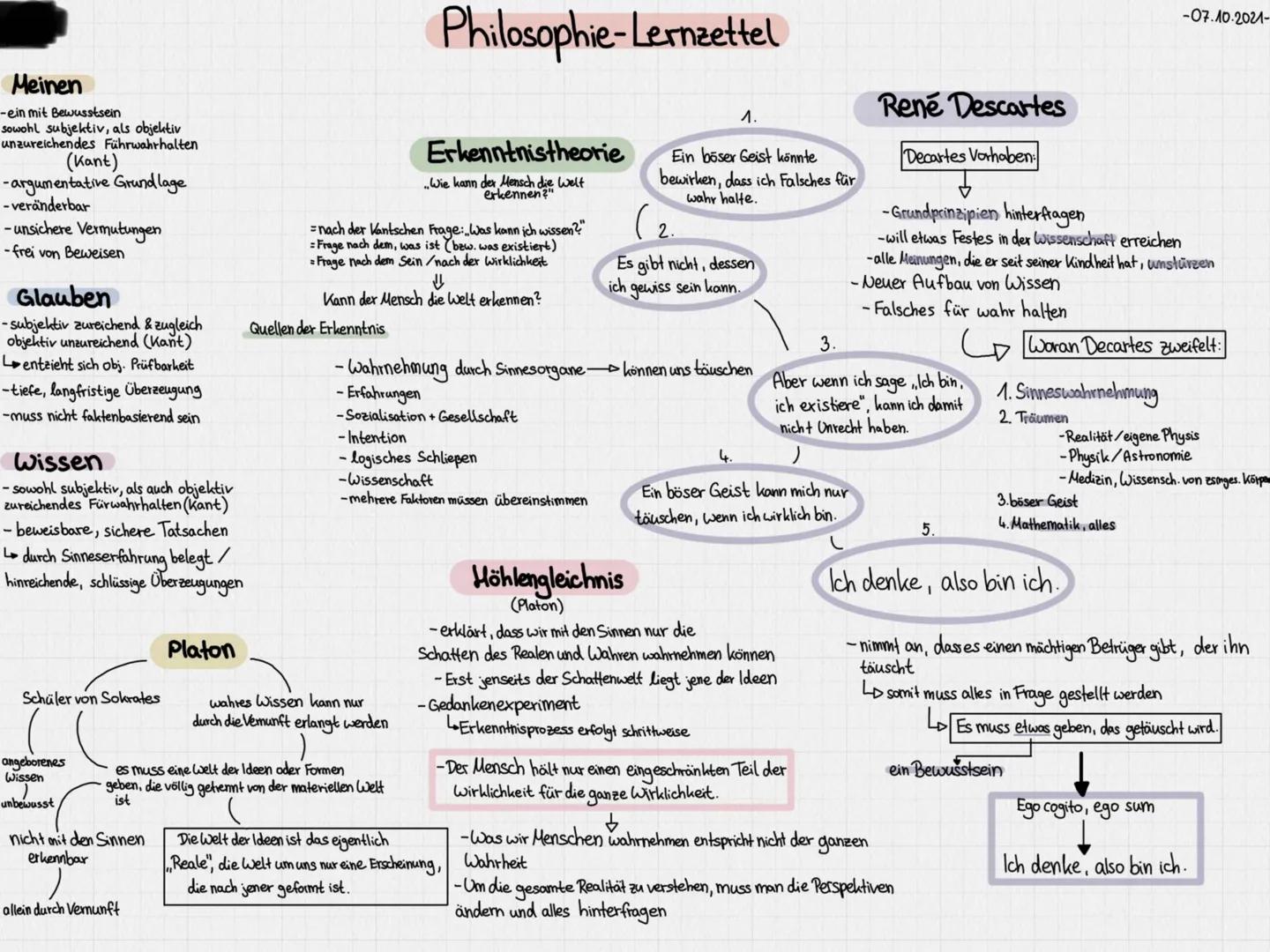 Philosophie Arbeit: Erkenntnistheorie
Allgemein
- Kant Frage: Was kann ich wissen?
(Diese Fragen, formuliert von Immanuel Kant, beziehen sic