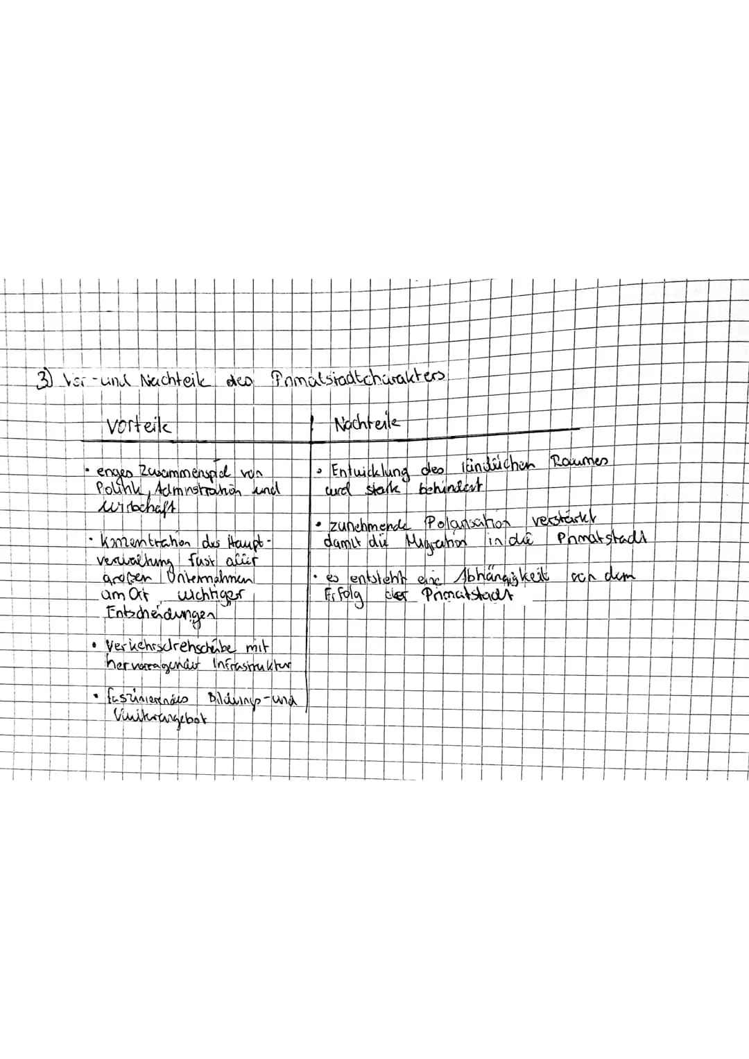 3) Vor- und Nachteik deo Pomalsiadtcharakters
Vorteile
Nachteile
enges Zusammenspiel von
Politik, Adminstration und
wibchaft
• Konzentration