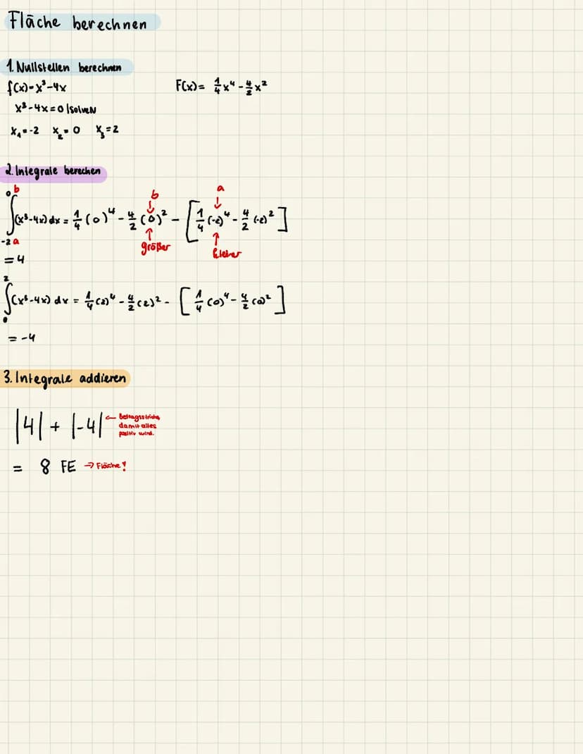 Bl: ctgx-2 Q
→1211x3
+y=2
Sixtay E
³5= [109] =√(x-M)²
n 1
π = 3,1415 Asing
(x+y) = (1/2)
P=r¹²πT
st=T-30
(x-y²³)
√x + a²
X
SND
Y=2x²
= (y-1)