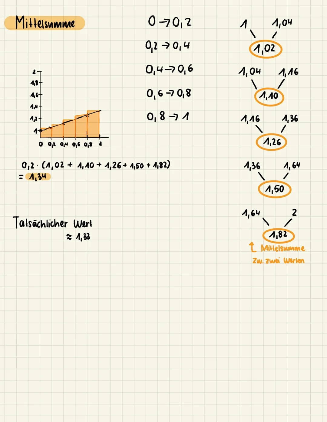 Bl: ctgx-2 Q
→1211x3
+y=2
Sixtay E
³5= [109] =√(x-M)²
n 1
π = 3,1415 Asing
(x+y) = (1/2)
P=r¹²πT
st=T-30
(x-y²³)
√x + a²
X
SND
Y=2x²
= (y-1)