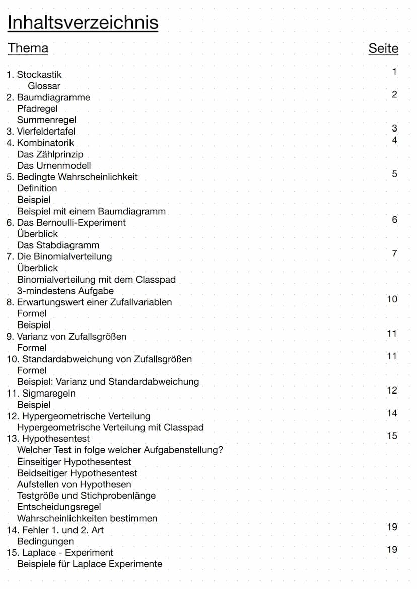 Regelheft Stochastik Inhaltsverzeichnis
Thema
1. Stockastik
Glossar
2. Baumdiagramme
Pfadregel
Summenregel.
3. Vierfeldertafel.
4. Kombinato