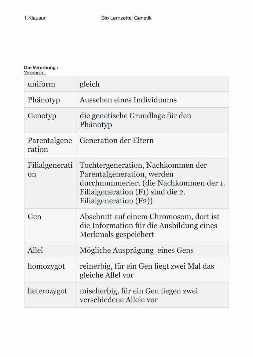 1.Klausur
-Fortpflanzung
Sexuelle Fortpflanzung
-zwei Geschlechter notwendig
Paarung, Bestäubung etc.
-Chromosomen
Aufbau:
Chromosomen + Cen