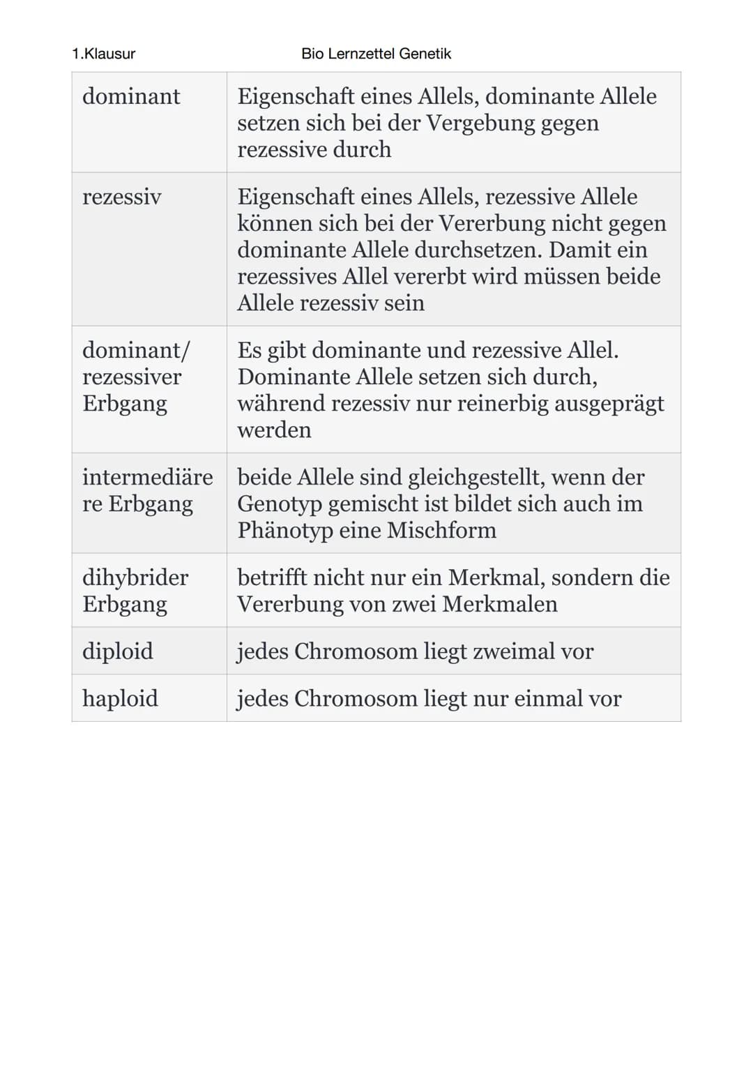 1.Klausur
-Fortpflanzung
Sexuelle Fortpflanzung
-zwei Geschlechter notwendig
Paarung, Bestäubung etc.
-Chromosomen
Aufbau:
Chromosomen + Cen